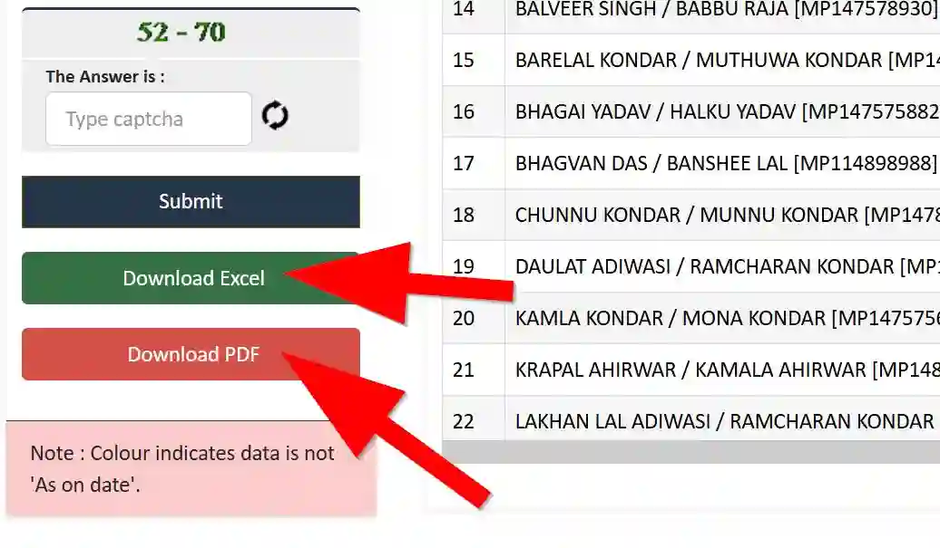 PM Awas Yojana Gramin List Assam Download 2025